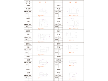 998X（208）系列